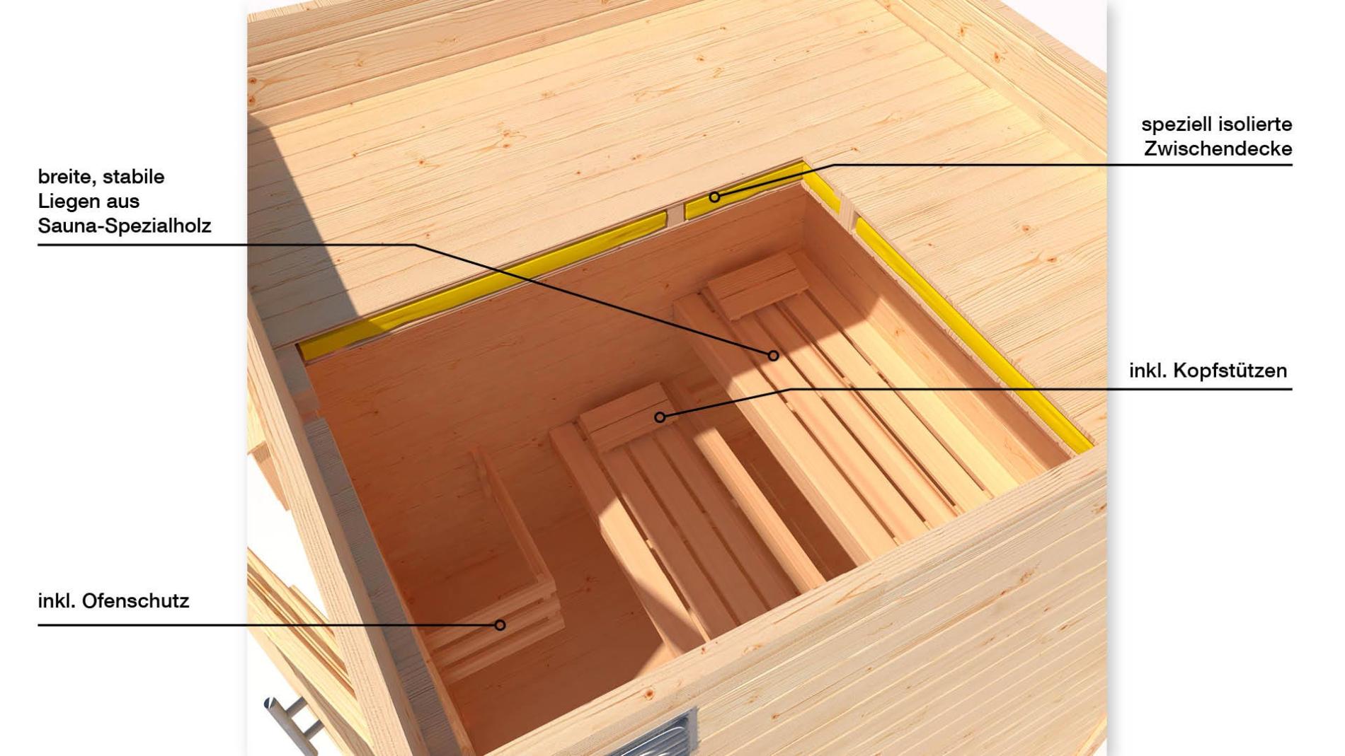Finse Sauna | Spar | 210x249 | Bescherming voor de kachel | NU6V80 galerijafbeelding 4