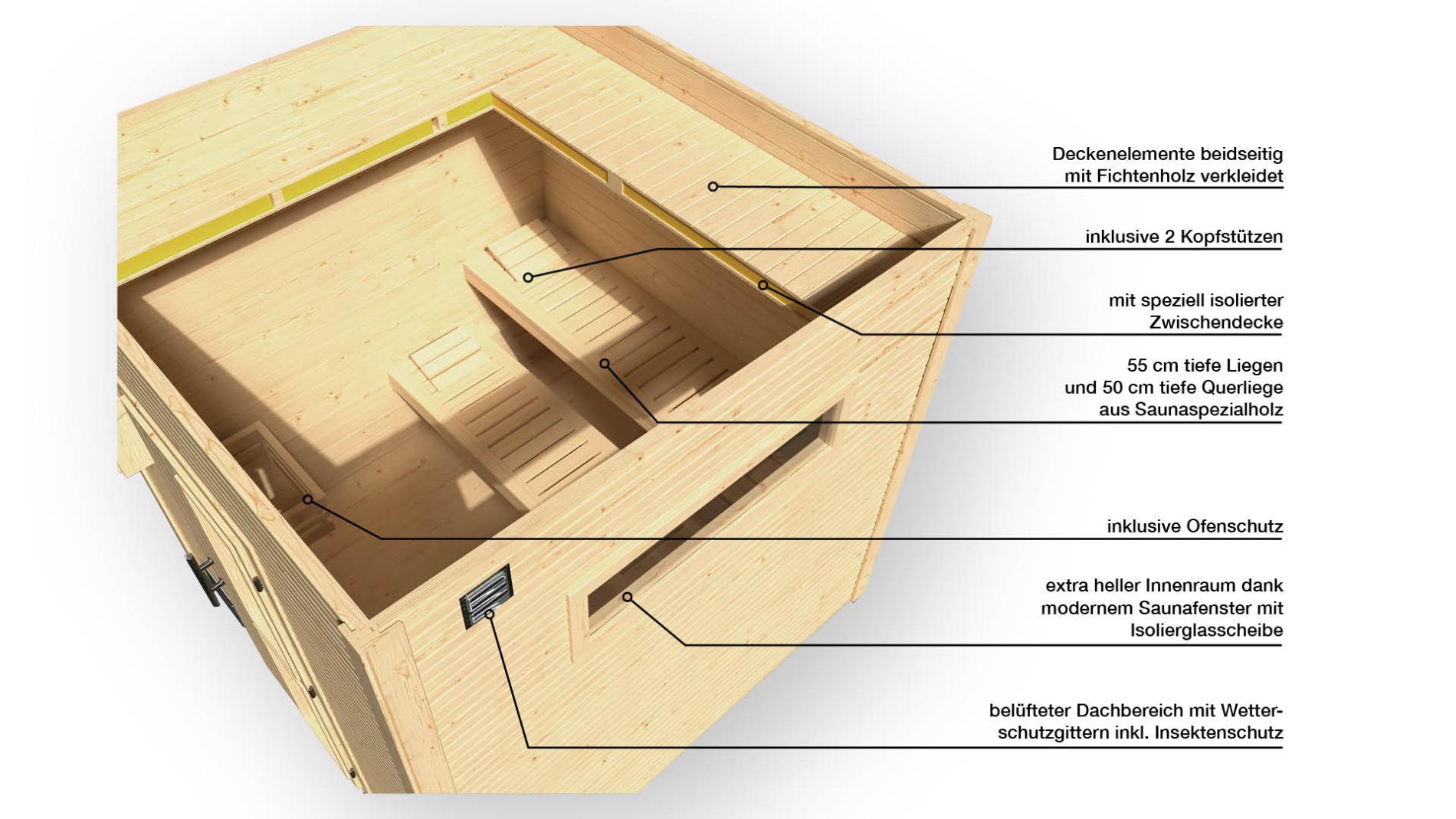 Finse sauna | 263x298 | Zonder kachel | PGS1RN galerijafbeelding 3