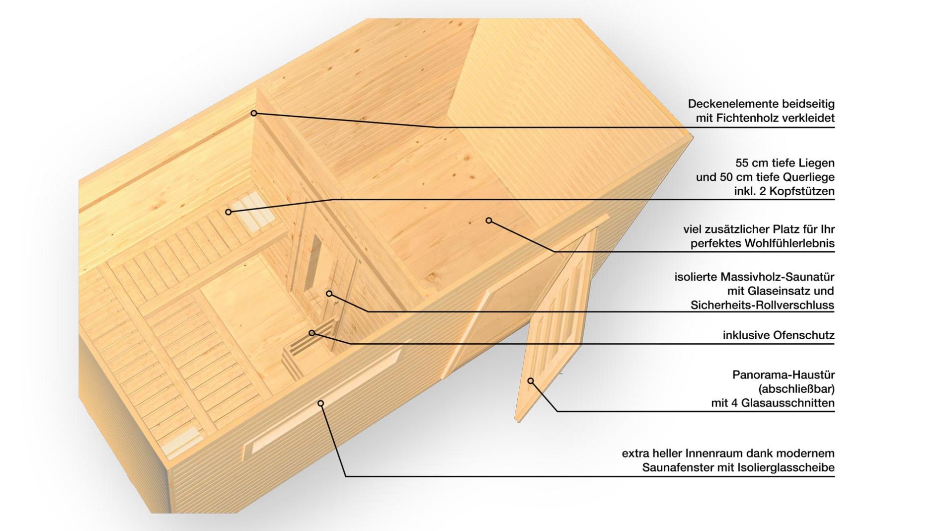 Finse sauna | Vurenhout | 415x250 | Zonder kachel | QC4GZC galerijafbeelding 5